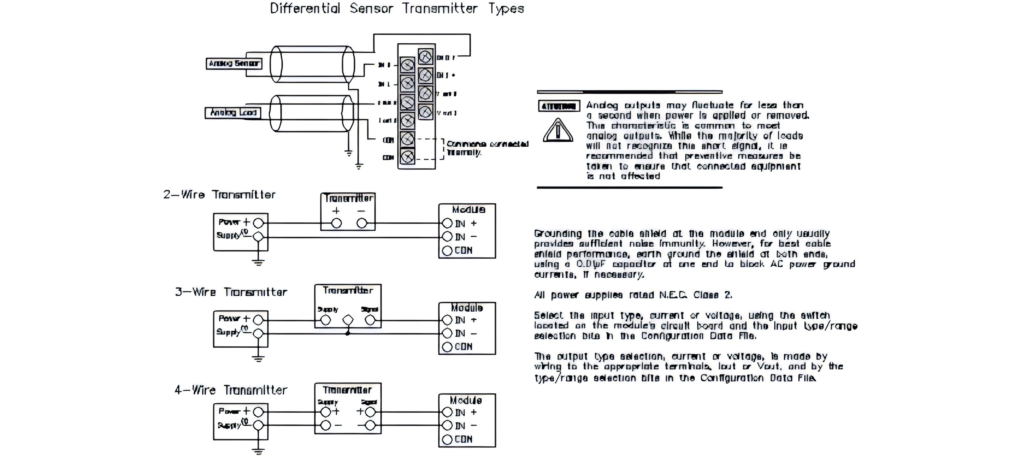 1762-IF2OF2 wiring diagram