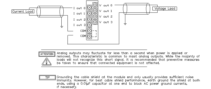 1762-OF4 Wiring Diagram